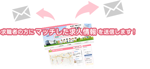 求職者の方にマッチした求人情報を送信します！